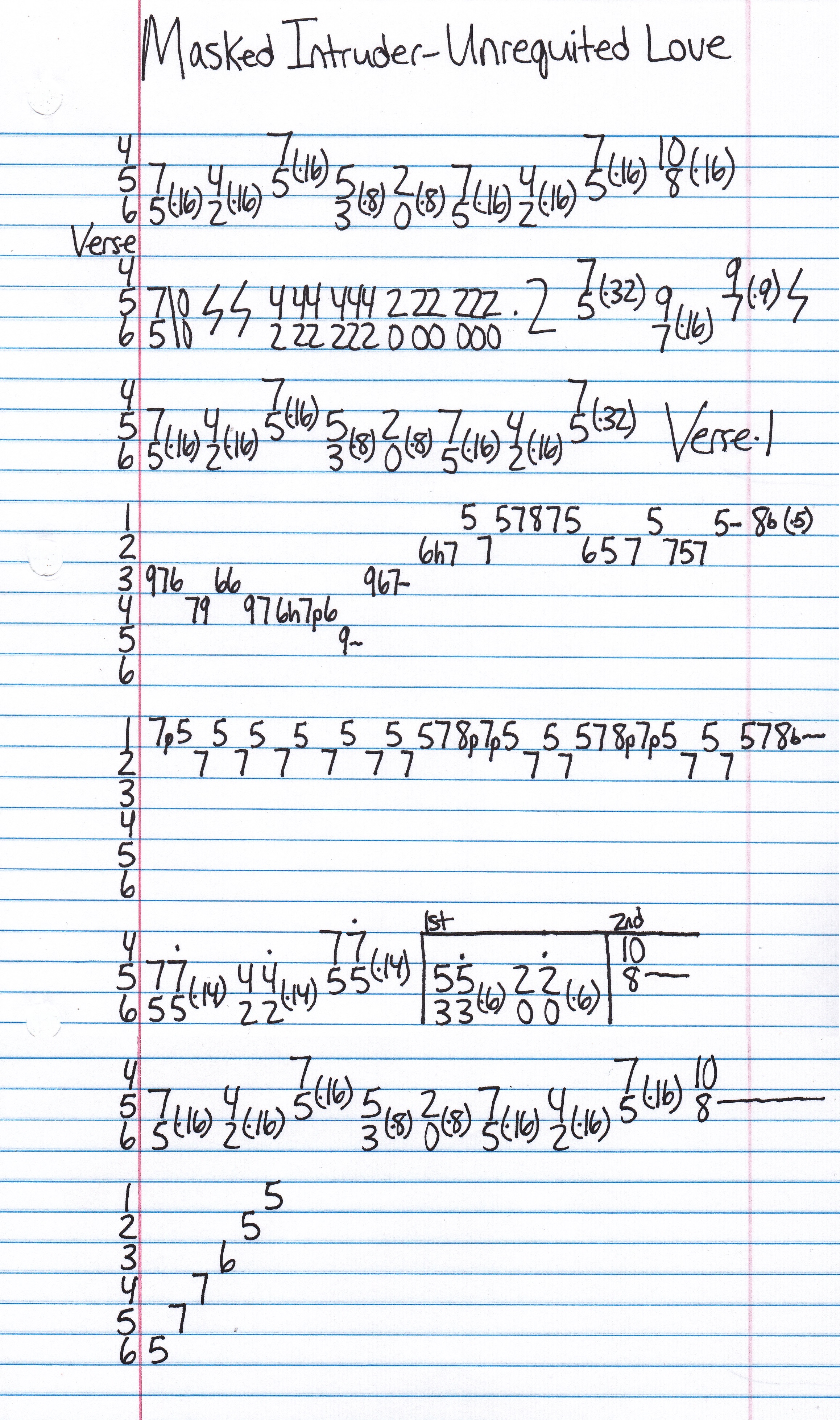 High quality guitar tab for Unrequited Love by Masked Intruder off of the album Masked Intruder. ***Complete and accurate guitar tab!***